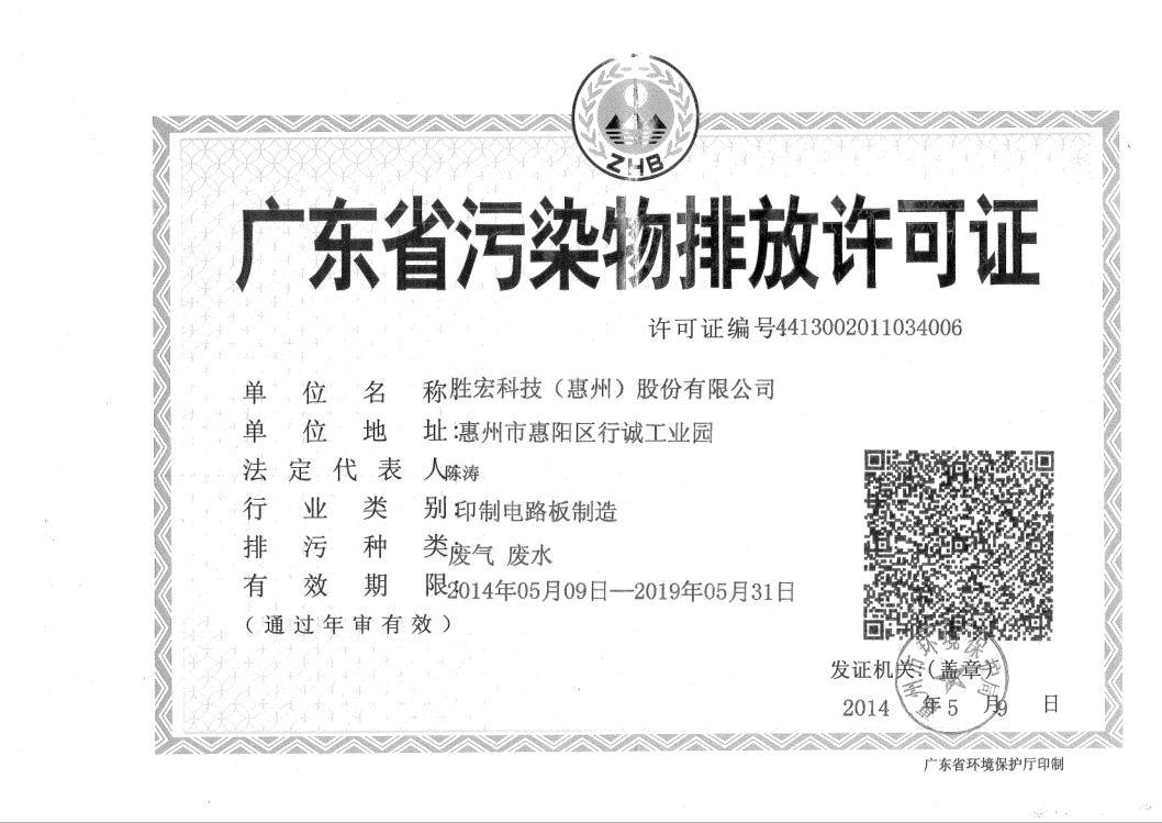 信息公开：Z6·尊龙凯时科技2015-2019年排污许可证